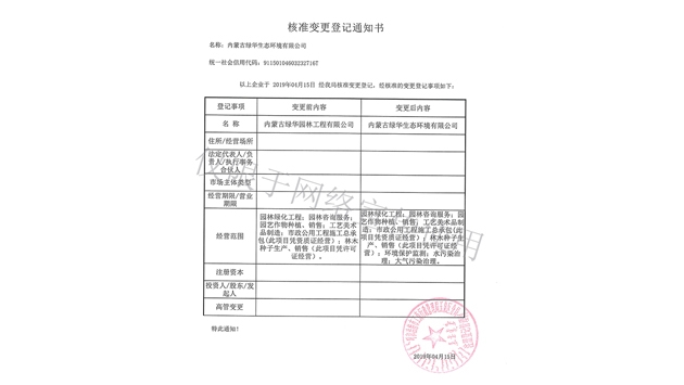 標(biāo)題：綠華生態(tài)核準(zhǔn)變更登記通知書
瀏覽次數(shù)：1710
發(fā)表時間：2019-10-26